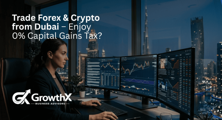 Trade Forex & Crypto from Dubai – Enjoy 0% Capital Gains Tax?