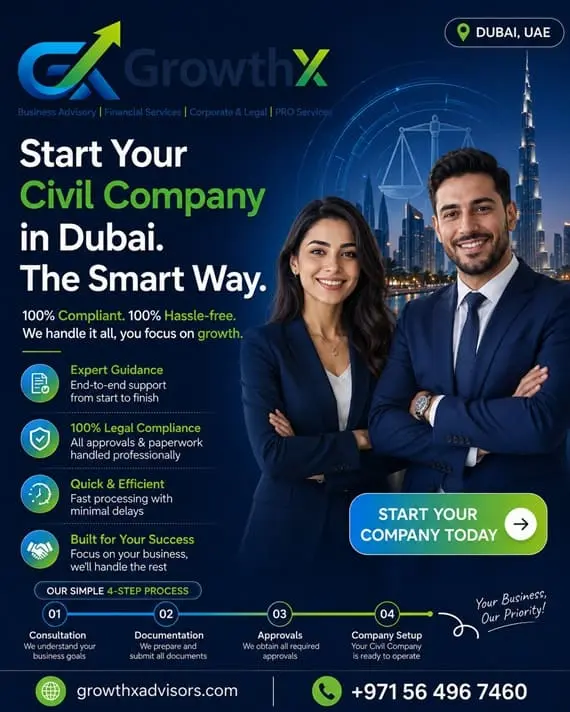 How to Register Civil Company In Dubai