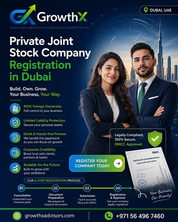 How to Register Private Joint Stock Company in Dubai