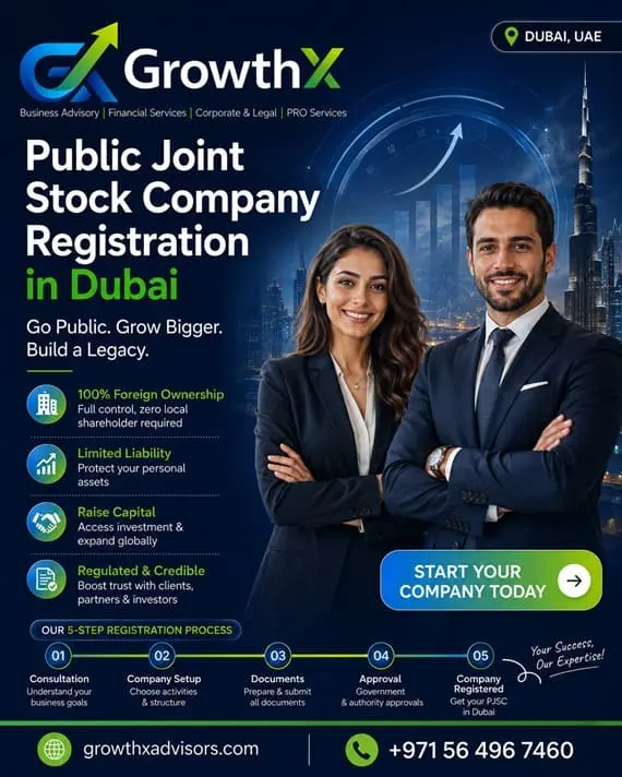 How to Register Public Joint Stock Company (PJSC) Company in Dubai