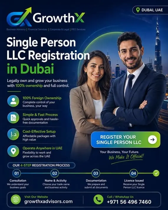 How to Register Single-Person LLC Company in Dubai